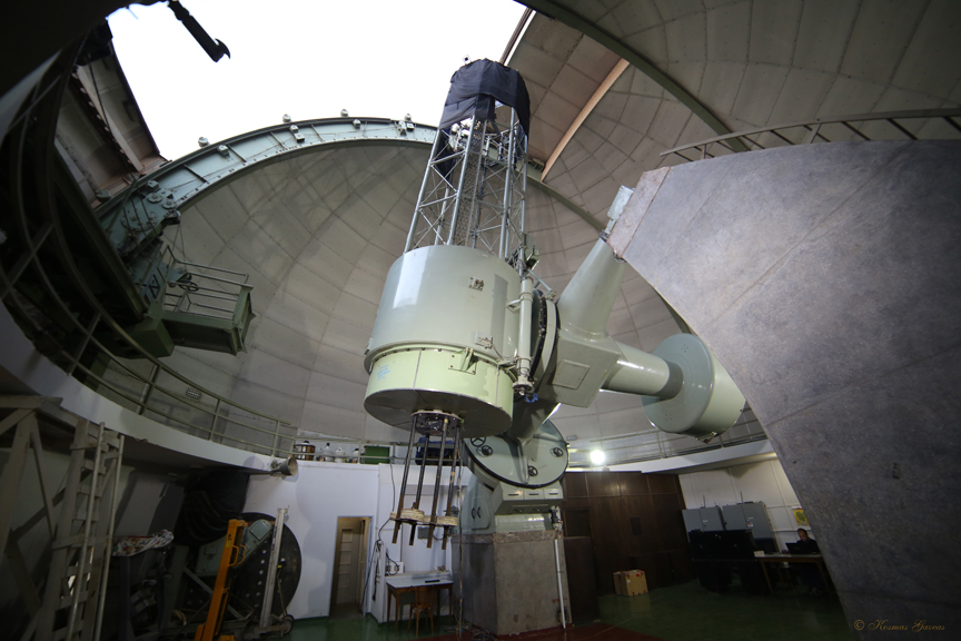 1.88-m telescope