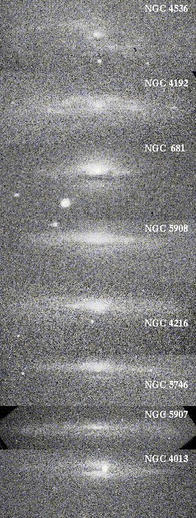 Inclination sequence of spiral galaxies