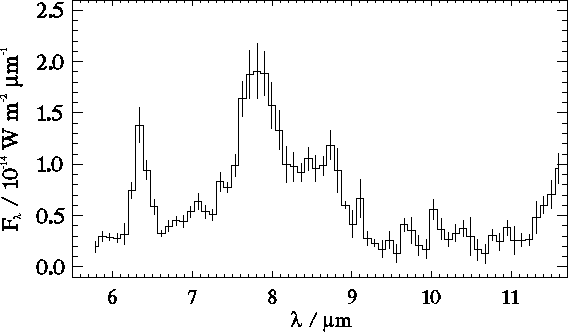 NGC 6090 ISO spectrum with PAH bands